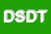 Logo di DISCO SHOP DE TOMMASO FERDINANDO