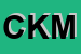 Logo di CKM