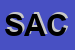Logo di SACID (SPA)