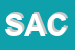 Logo di SACID (SPA)