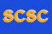 Logo di STUDIO CLAUDIA SNC DI CARONE E e C