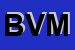 Logo di BLENDED VIDEO MUSIC (SAS)