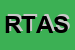 Logo di RASTERTEC TECNOLOGIE AVANZATE SNC