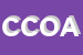 Logo di COAP COOPERATIVE ORTOFRUTTICOLE ASSOCIATE DI PUGLIA SOC COOP A RL