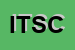 Logo di ISTITUTO TECNICO STATALE COMMERCIALE