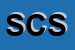 Logo di SURACE CARNE SRL