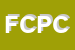 Logo di FERCON DI CONSOLE PIETRO E C (SNC)
