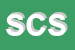 Logo di SULIFRA E C SAS