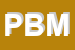 Logo di PELLARIUM DI BOMBINO MICHELANGELO