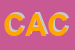Logo di CENTRO DI ASCOLTO CARITAS