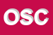 Logo di ORTOCOOP SOC COOP