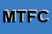 Logo di MADIOCENTROEDILE DI TRIFIRO' F e C SNC