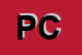 Logo di POLISENO e CSNC