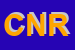 Logo di CENTRONE NICOLA ROCCO