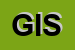 Logo di GIPAR INFISSI SRL