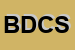 Logo di BRIGIDO DOMENICO e C SDF