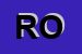 Logo di ROTOLO ONOFRIO