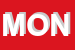 Logo di MONOPOLI