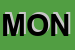 Logo di MONOPOLI