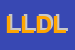 Logo di LD DI LUIGI DE LUCA