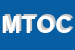 Logo di MARZULLO TECNOLOGY OF COIBENT DI MARZULLO FRANCESCO ANTONIO
