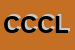 Logo di CREAZIONI COSACCO DI COSACCO LUCIA MICHELE