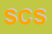Logo di SPORT CONCEPT SRL