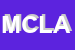Logo di MAC CENTRO LENTI A CONTATTO DI MYRIA COLAPRICO