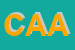 Logo di CAAP
