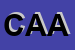 Logo di CAAP