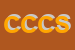 Logo di CONTEGIACOMO COMMUNICATION e C SAS