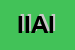 Logo di IAI INDUSTRIA ALIMENTARE ITALIANA SRL