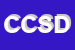 Logo di COSMETIC CENTER SAS DI DIVELLA GIACOMO E C