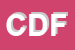 Logo di CEDDI DELLITURRI FRANCESCO