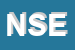 Logo di NEWWATER SYSTEM ENGINEERING