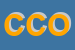 Logo di CIRCOLO COMMERCIANTI ORTOFRUTTICOLI