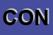 Logo di CONFIR SRL