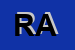 Logo di RICCARDI ANGELA