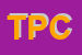 Logo di THEARION PASTICCERIA -CIOCCOLATERIA