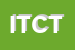 Logo di ISTITUTO TECNICO COMMERCIALE TANNOIA