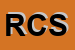 Logo di RIPA COSTRUZIONI SRL