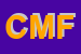 Logo di CMC DI MALLARDI FRANCESCO