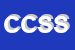 Logo di CAPONIO e C SOCIETA-SEMPLICE