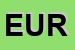 Logo di EUROCOM (SRL)