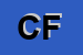 Logo di CAPONIO FRANCESCA