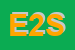 Logo di EDIL 2001COSTRUZIONI SRL
