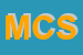 Logo di MGS COSTRUZIONI SRL