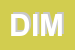 Logo di DIMAGOMM