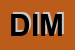 Logo di DIMAGOMM