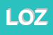 Logo di LOZITIELLO-SRL-